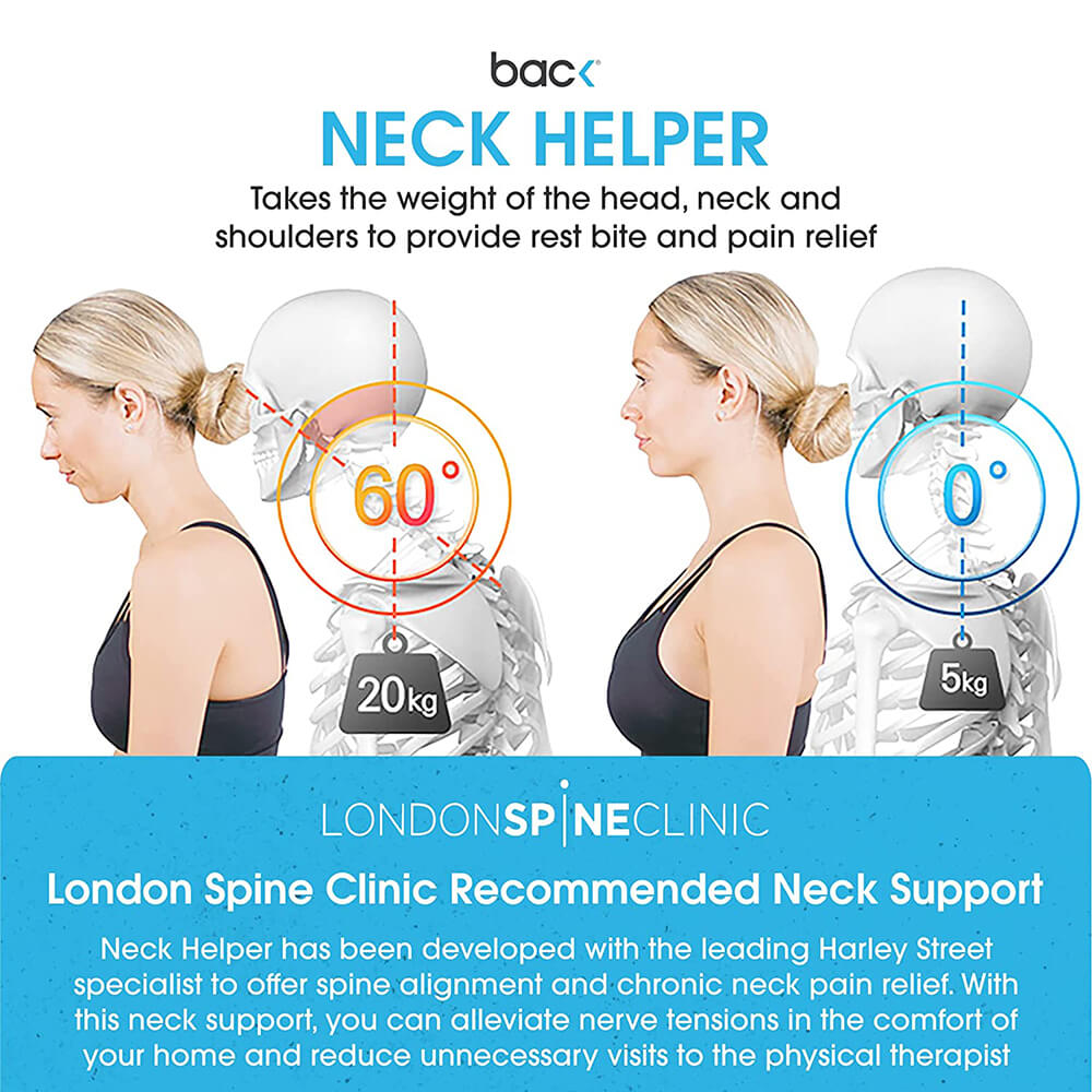 Neck Helper™ | New Generation Auto Size Neck Brace Support Device – BODIFLX