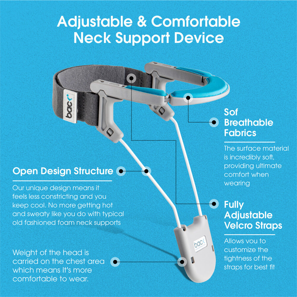 Neck Helper™ | New Generation Auto Size Neck Brace Support Device – BODIFLX